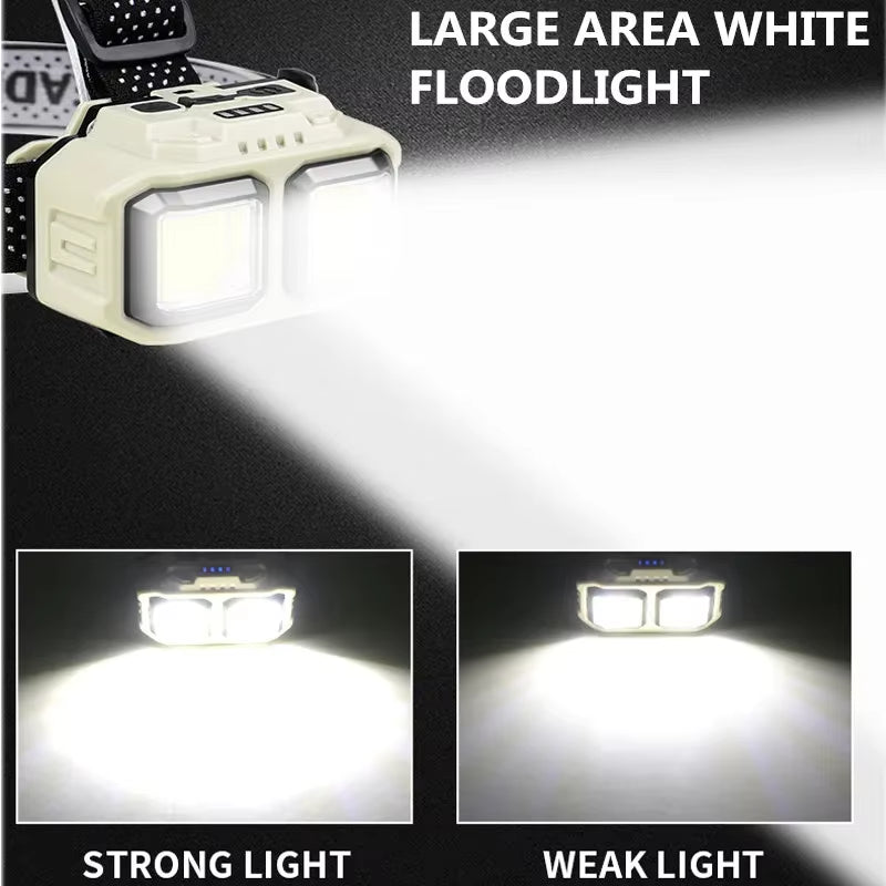 Dual‑Lens USB‑C Rechargeable Headlamp – Dual-Beam LED, Motion Sensor, Waterproof | Hike This Supply