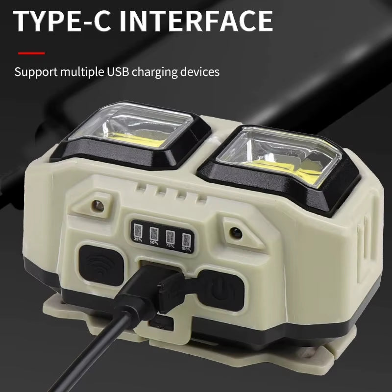 Dual‑Lens USB‑C Rechargeable Headlamp – Dual-Beam LED, Motion Sensor, Waterproof | Hike This Supply