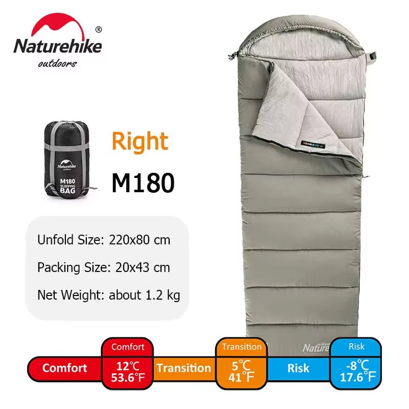 Naturehike M-Series Sleeping Bags – M180/M300/M400 Lightweight, Double & Winter-Ready Sleeping Bags for Spring & Autumn Camping | Hike This Supply