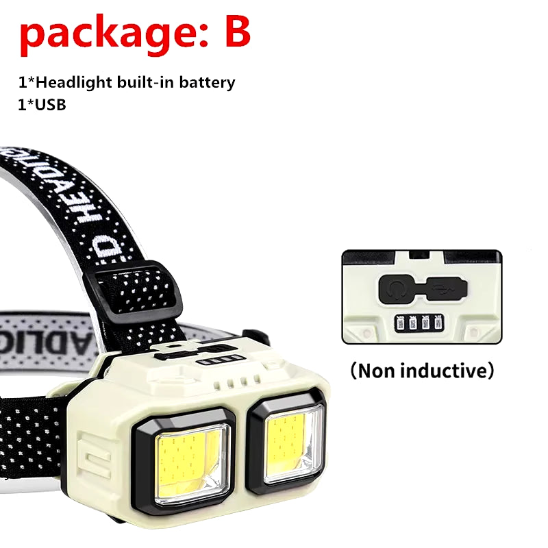 Dual‑Lens USB‑C Rechargeable Headlamp – Dual-Beam LED, Motion Sensor, Waterproof | Hike This Supply