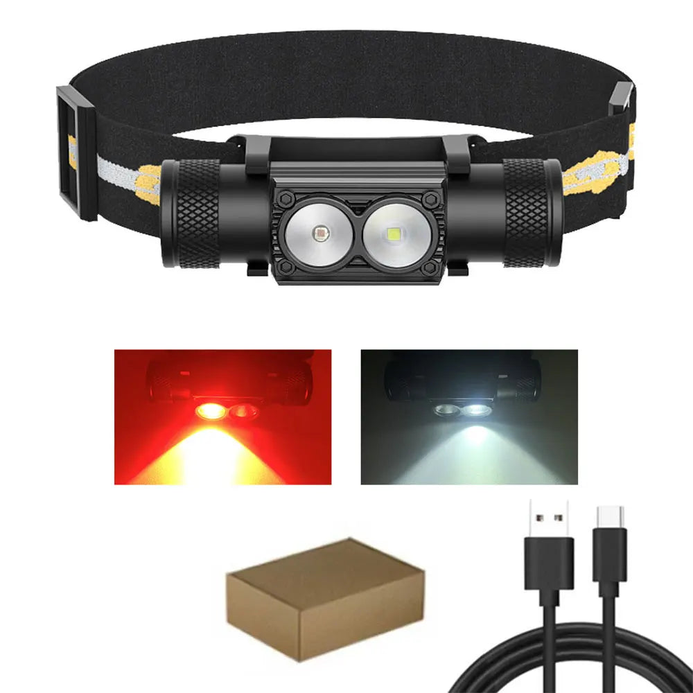 USB-C Rechargeable Mini LED Headlamp – White & Red Light Modes, IP66 Waterproof, 150M Beam Range | Hike This Supply