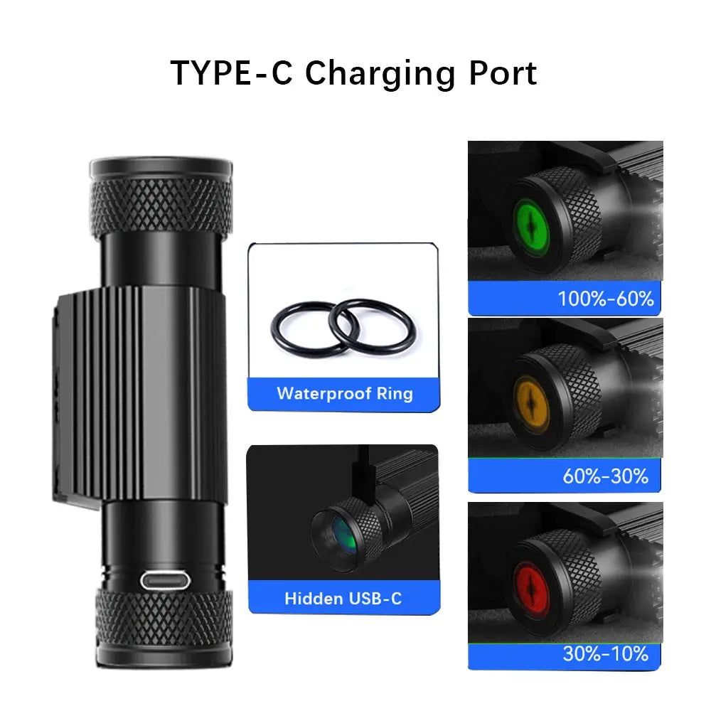 USB-C Rechargeable Mini LED Headlamp – White & Red Light Modes, IP66 Waterproof, 150M Beam Range | Hike This Supply