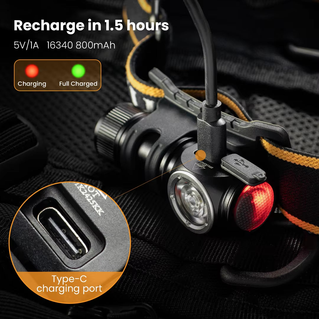 HS10 USB-C Rechargeable Headlamp – 1100 Lumen, High CRI, Right-Angle EDC Flashlight with Magnetic Tail & TIR Optics | Hike This Supply
