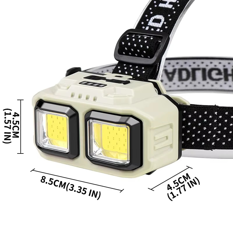 Dual‑Lens USB‑C Rechargeable Headlamp – Dual-Beam LED, Motion Sensor, Waterproof | Hike This Supply