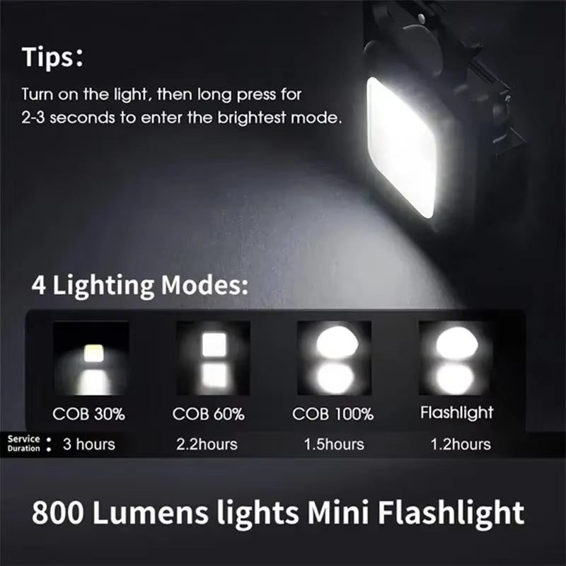 Mini USB-C Rechargeable Keychain Flashlight – 800 Lumen COB Work Light with Magnetic Base, Bottle Opener & 4 Modes | Hike This Supply