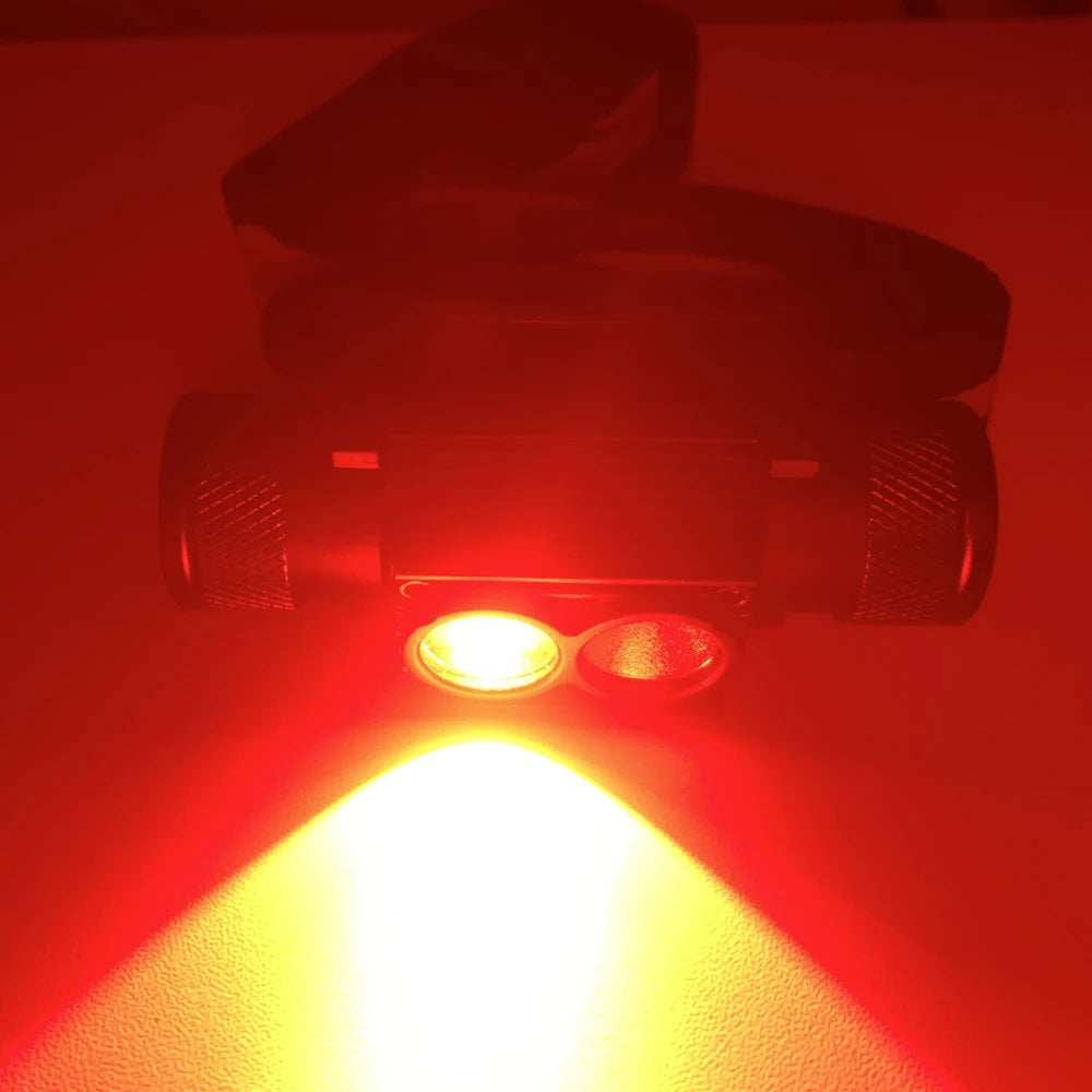 USB-C Rechargeable Mini LED Headlamp – White & Red Light Modes, IP66 Waterproof, 150M Beam Range | Hike This Supply