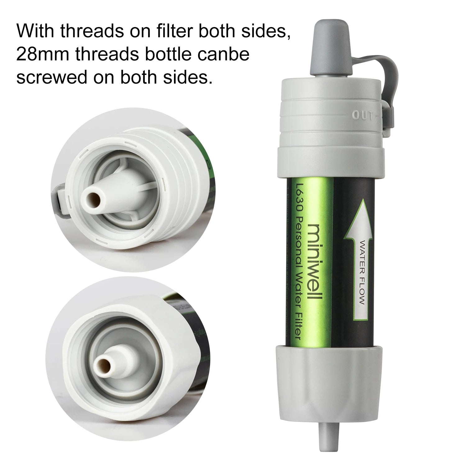 Miniwell Gravity Water Filtration System – Portable 3L Filter Kit for Hiking, Camping & Emergency Use| Hike This Supply