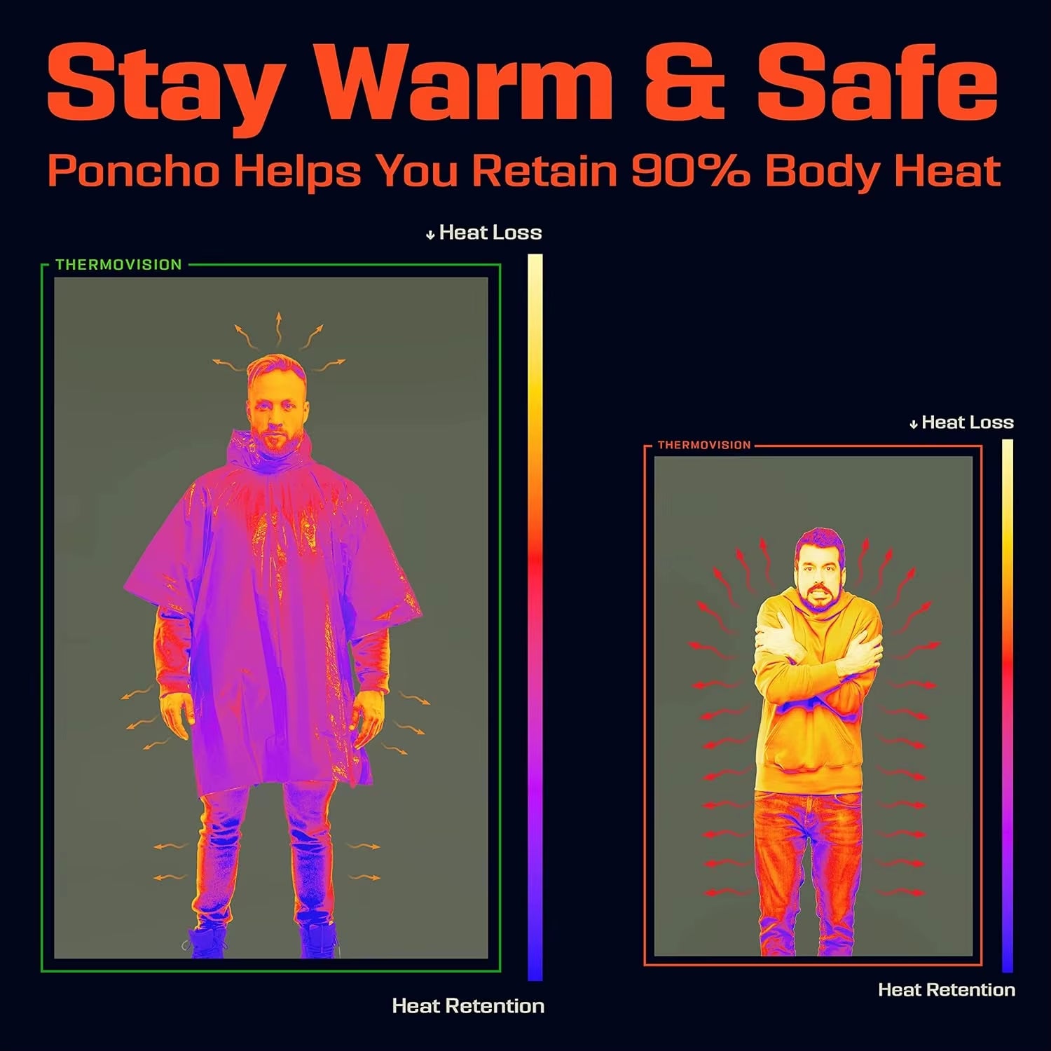 Emergency Water Proof Raincoat Aluminum Film Disposable Poncho Cold Insulation Rainwear Blankets Survival Tool Camping Equipment